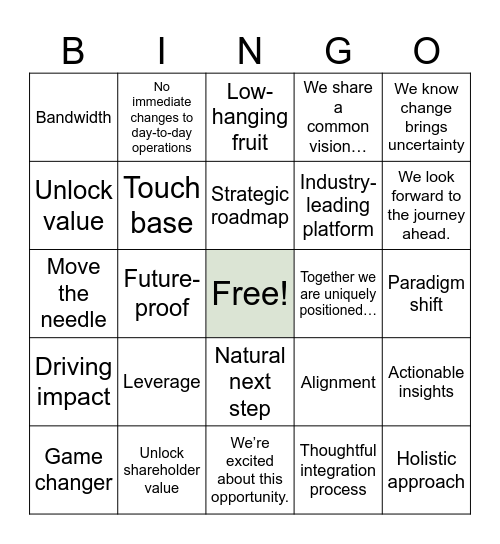 Merger Bingo Card