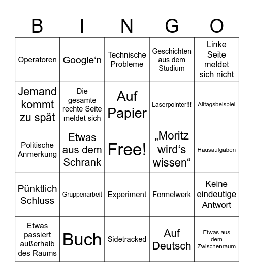 Physik Bingo Card