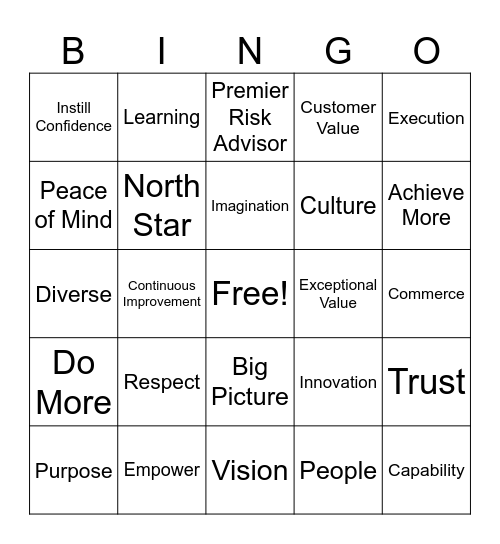 Momentum Bingo Card