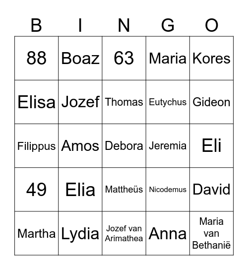 Manninne/Christinne Bingo Card