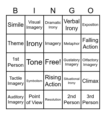 Literary Devices Bingo Card