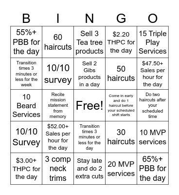 Spring Break Sport Clips Bingo Card