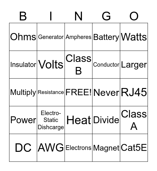 Electricity/Wiring Exam Warmup Bingo Card