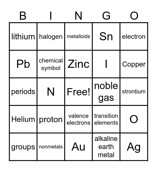 Periodic Table Bingo Card