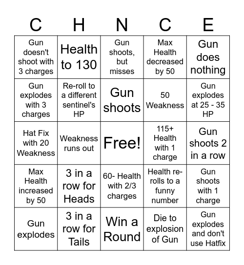 Forsaken Chance Survivor Wheel Bingo Card
