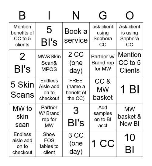 Blooming Credit Card Contest Bingo Card