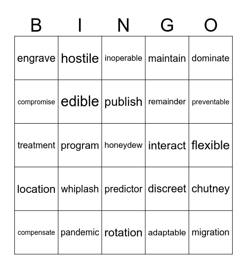 syllable types Bingo Card