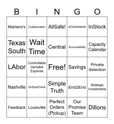 Retail Ops Bingo Card