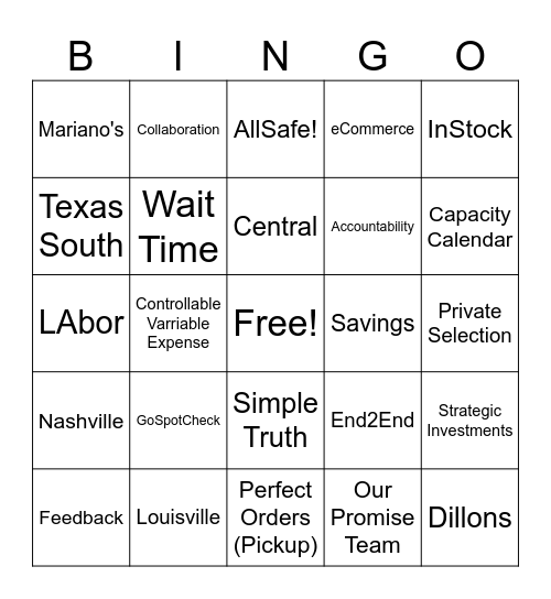 Retail Ops Bingo Card