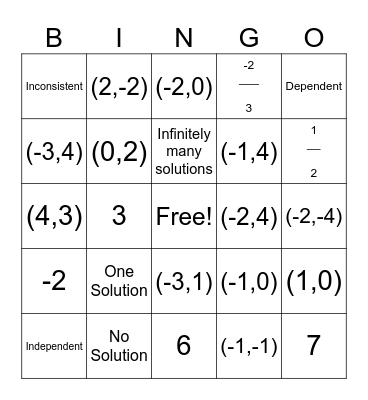 Algebra Bingo ! Bingo Card