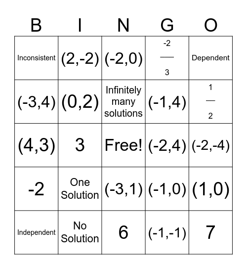 Algebra Bingo ! Bingo Card