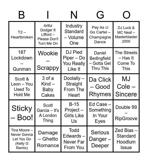 UKG GAMES Bingo Card