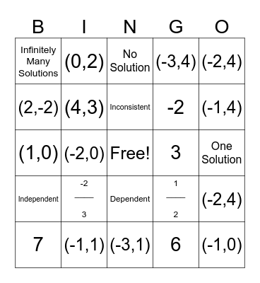 Algebra Bingo ! Bingo Card
