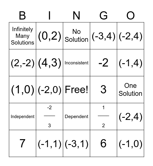 Algebra Bingo ! Bingo Card