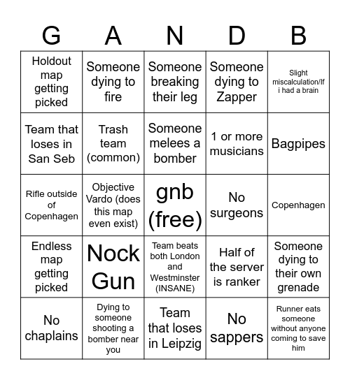 Guts and blackpowder Bingo Card