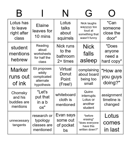 Syntax II Bingo Card