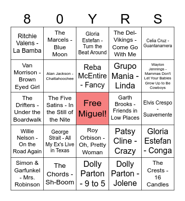 Miguel's 80th Birthday Bingo Card