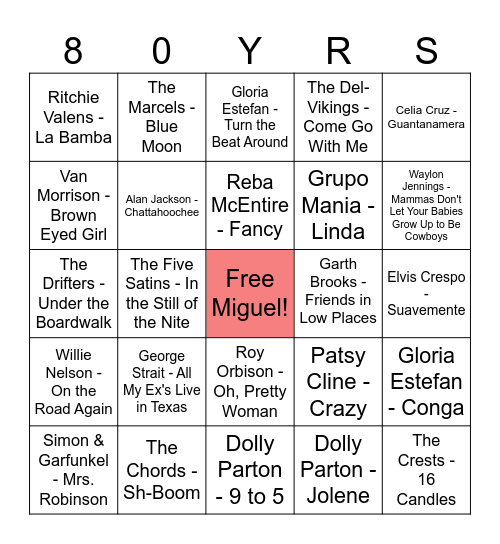 Miguel's 80th Birthday Bingo Card