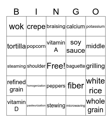 Food groups Bingo Card