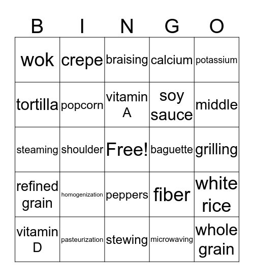 Food groups Bingo Card