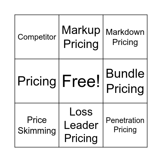 Price Strategy Bingo Card