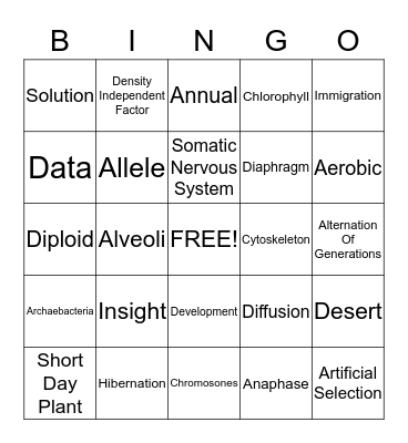 Biology Bingo Card