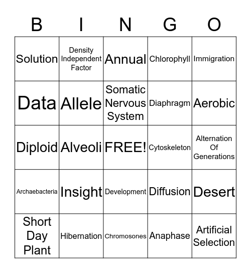 Biology Bingo Card