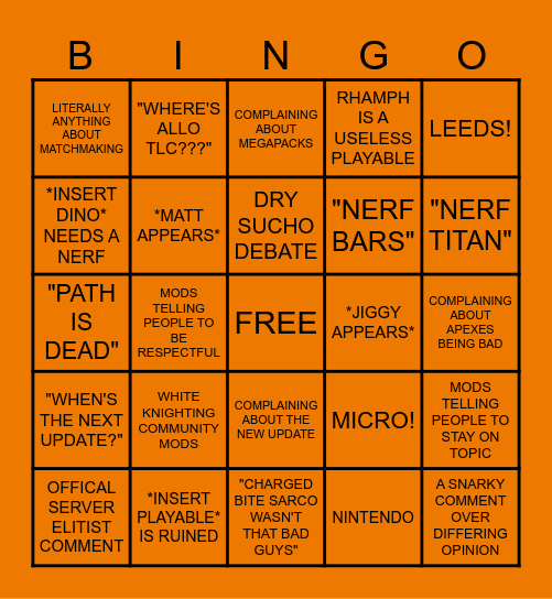 PATH OF TITANS BACKER CHAT BINGO Card