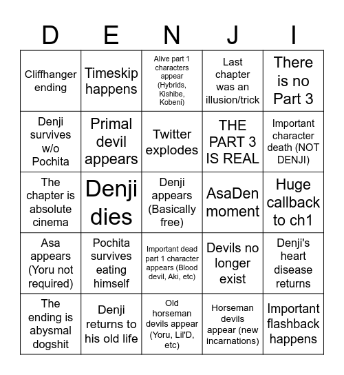 Chainsaw Man Part 2 finale Bingo Card