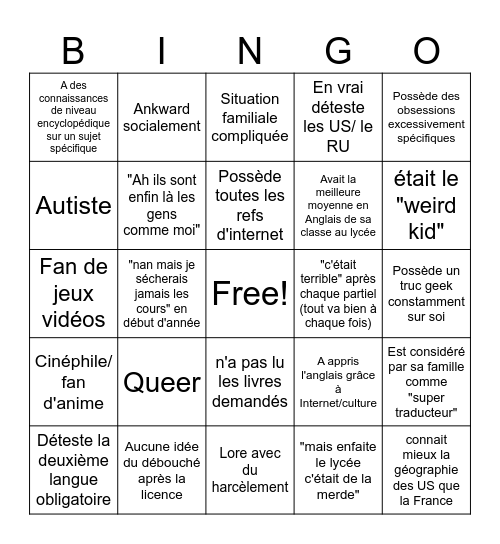 Licence D'Anglais Bingo Card