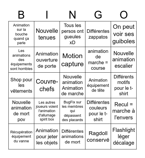 Phasmo character update Bingo Card