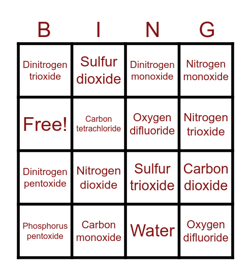 Nomenclature Bingo Card