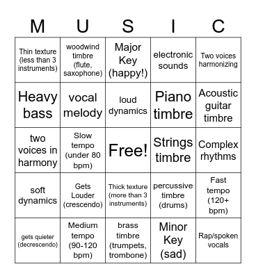 Music Explorations Unit 2: Elements of Music Bingo Card