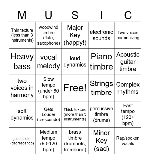 Music Explorations Unit 2: Elements of Music Bingo Card
