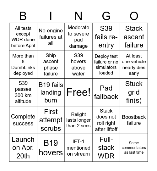 Starship IFT-12 Bingo Card