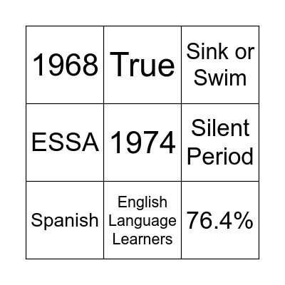 English Language Learners Bingo Card