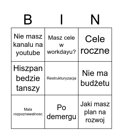 Awans Bingo Card