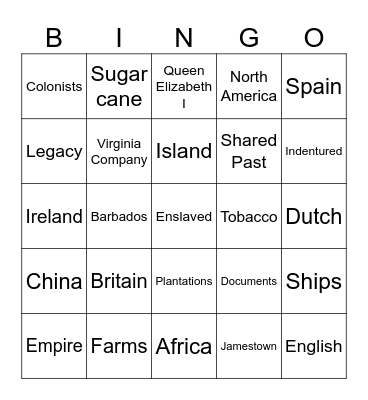 British Empire Bingo Card