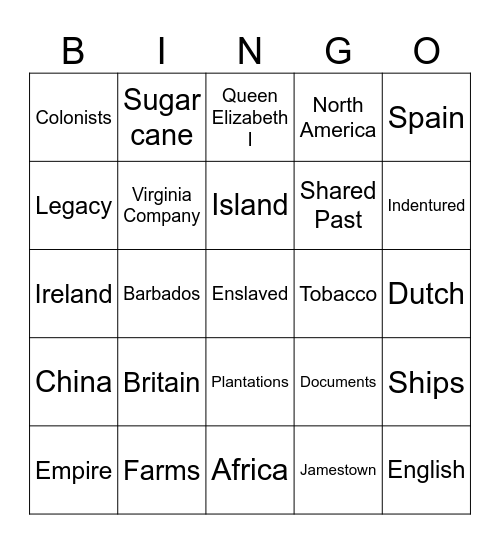 British Empire Bingo Card