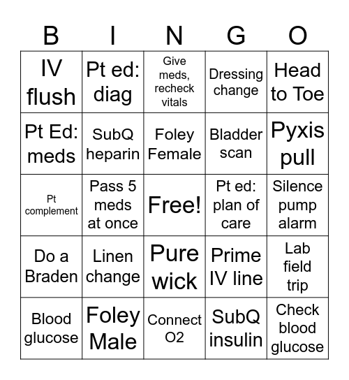 Bedside Bingo Card