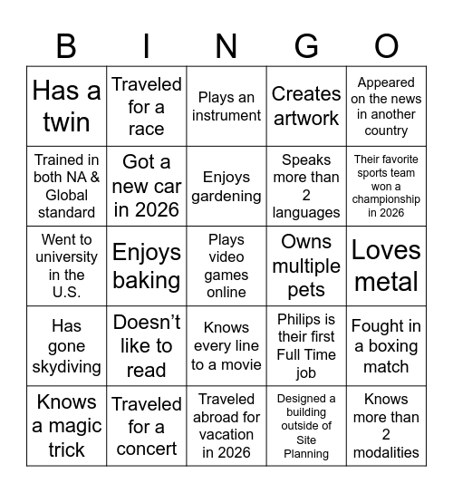 Site Planner Bingo Card
