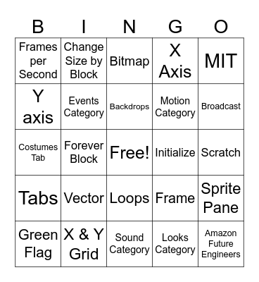 6th Grade STEM - Review BINGO! Bingo Card