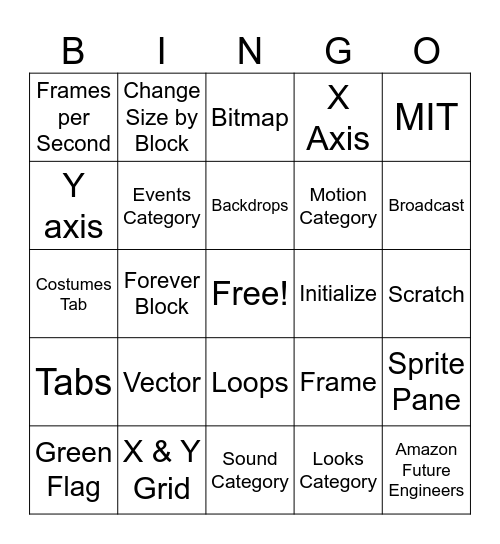 6th Grade STEM - Review BINGO! Bingo Card
