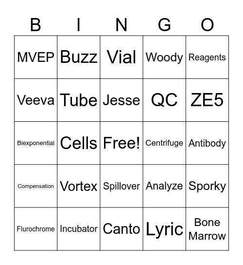 Lab Week Bingo Card