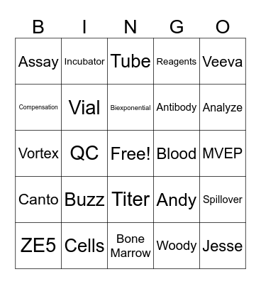 Lab Week Bingo Card