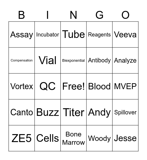 Lab Week Bingo Card