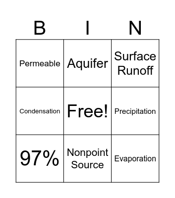 Freshwater Bingo Card
