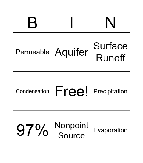 Freshwater Bingo Card