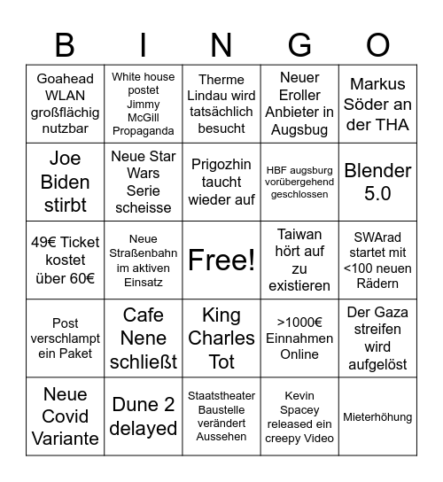 2024 Prediction Bingo Card