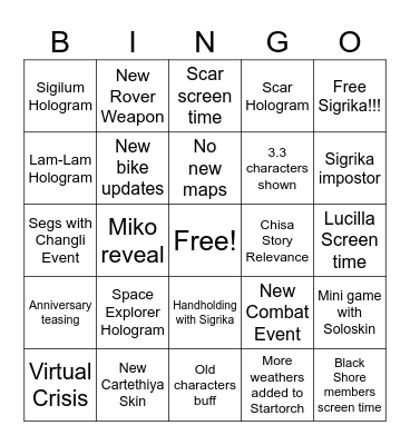 Wuthering Waves 3.2 Livestream Bingo Card